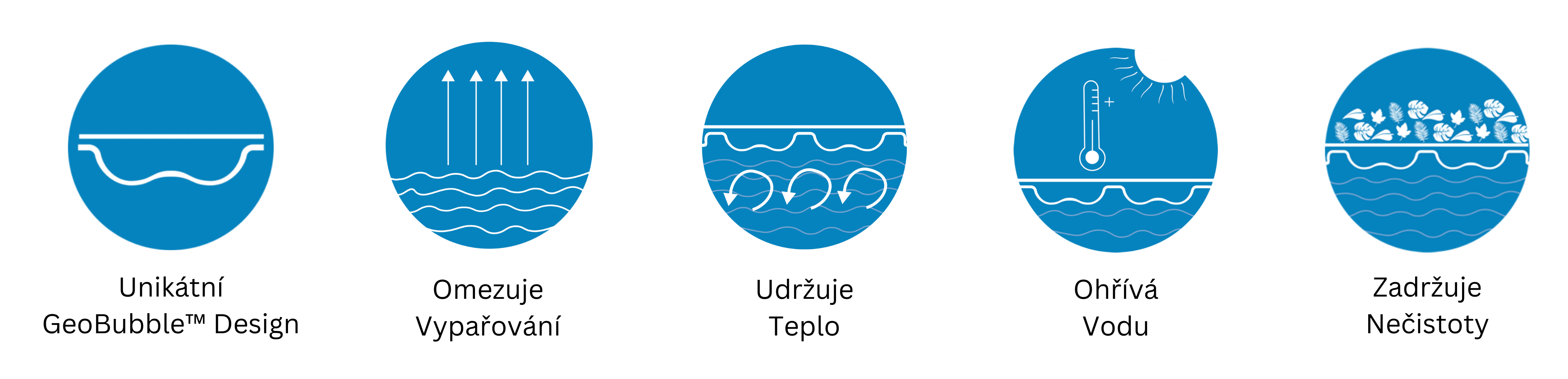 Solární folie 500 mic GeoBubble černá; šíře: 4,5 m; metráž - Hapamax s.r.o.